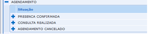 Histórico Usuário - Agendamento